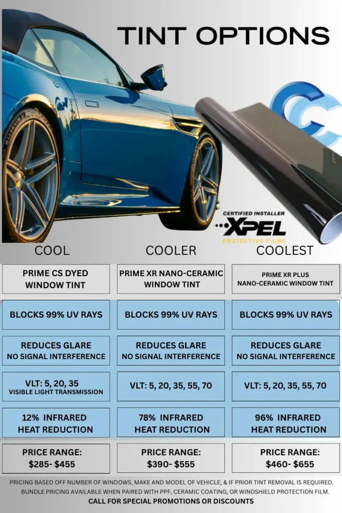 XPEL Window Tint Comparison Chart – Clear Cut Glass and Tint Glendale AZ XPEL window tint comparison chart showing Prime CS, Prime XR, and Prime XR Plus film options with UV protection, glare reduction, heat rejection, and pricing information from Clear Cut Glass and Tint in Glendale Arizona.