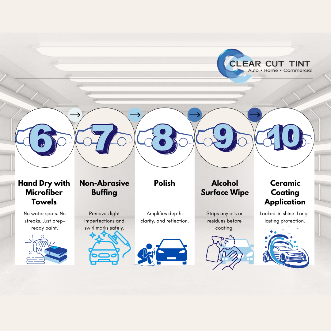 Ceramic Coating Prep – Steps 6–10 | Clear Cut Glass & Tint Steps 6 through 10 of the Clear Cut Glass & Tint ceramic coating process, including microfiber dry, non-abrasive buffing, polish, alcohol surface wipe, and ceramic coating application.