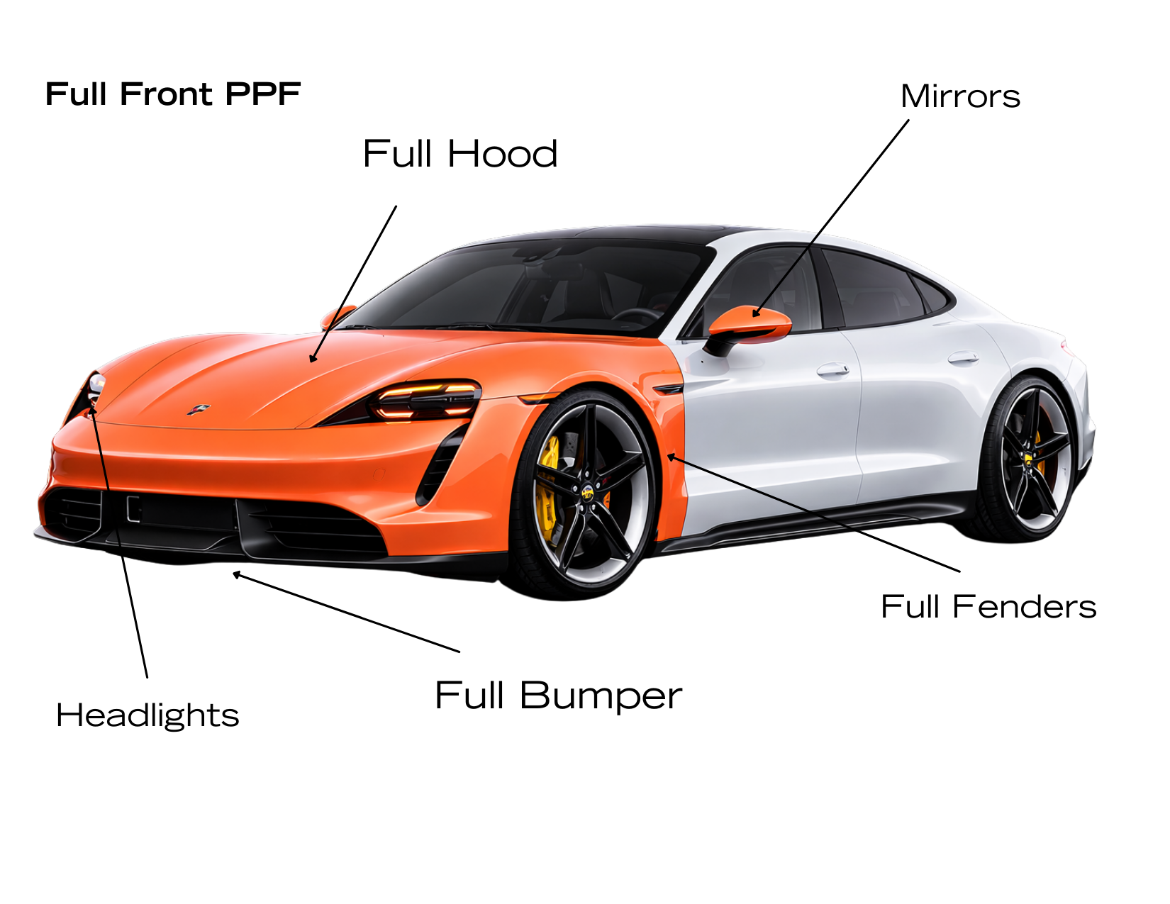 Full Front PPF Package (1) Full front PPF coverage on car showing full hood bumper fenders and mirrors with seamless protection